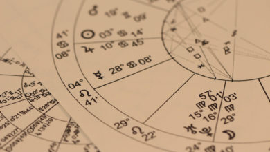 Photo of What is Synastry Analysis? How Do You Find The Right Person With Synastry?